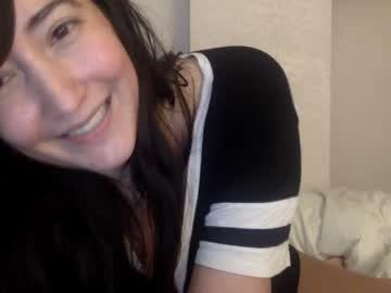 cakes__ chaturbate