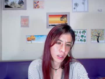 dannakiss chaturbate