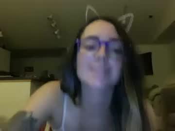 kittybrunswick chaturbate