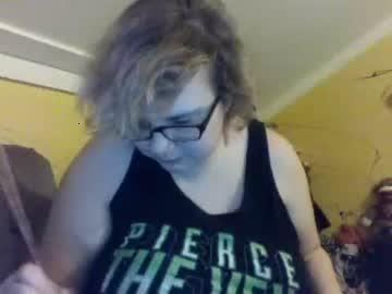 lovelykit2 chaturbate