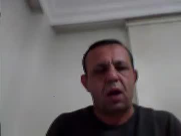 oguzzzz34xxxaaa chaturbate