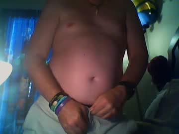 tommyb2029 chaturbate