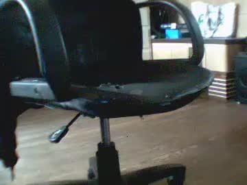 twinstar76 chaturbate